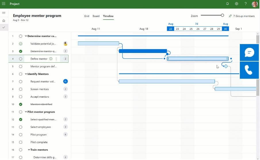 MS project outil de gestion de projet