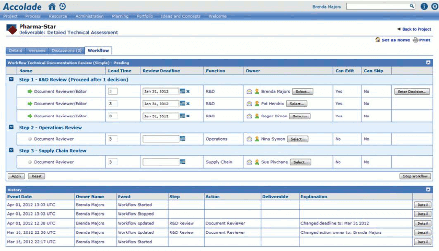 sopheon project management