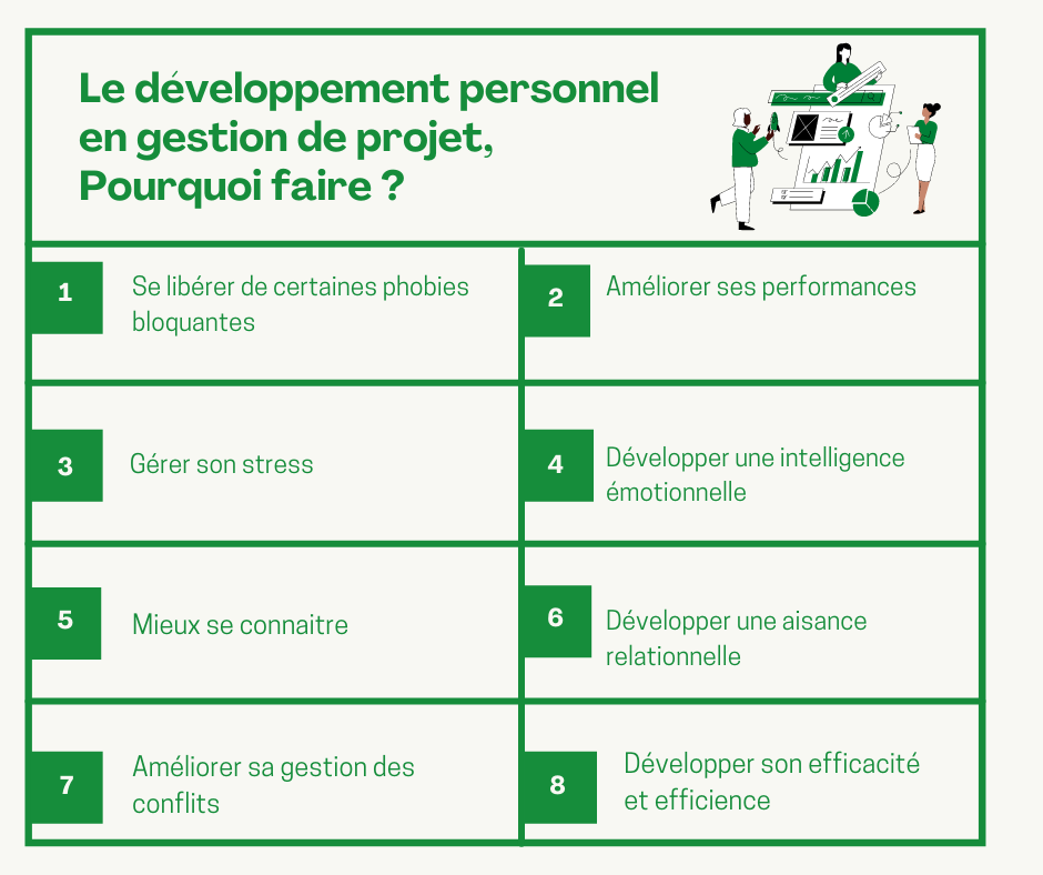 pourquoi faire développement personnel