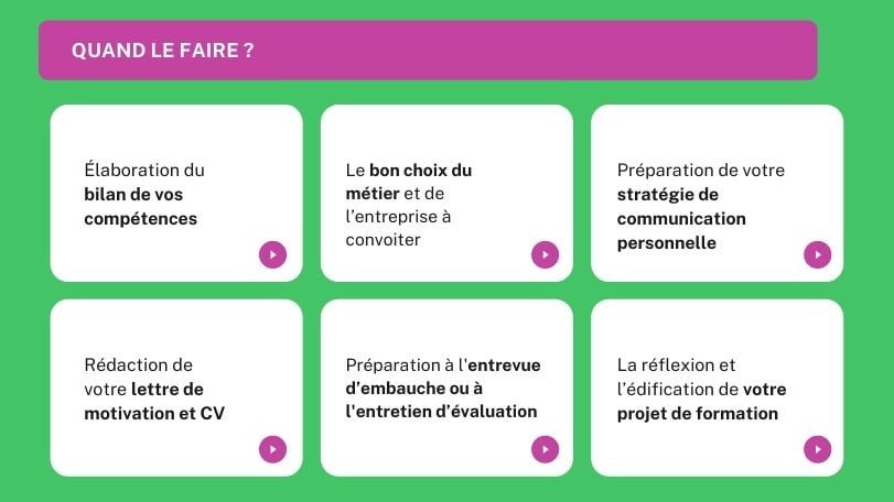 quand faire bilan professionnel