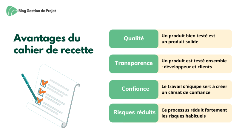 pourquoi cahier de recette