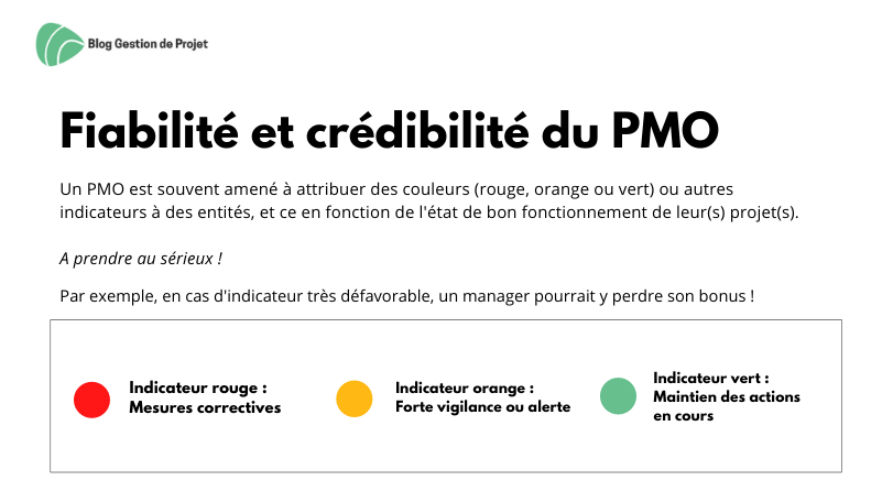 fiabilité pmo