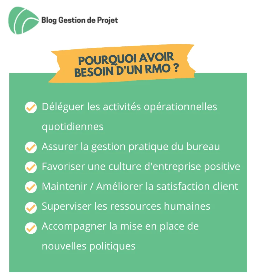 Pourquoi avoir besoin d'un RMO Pourquoi avoir besoin d'un RMO