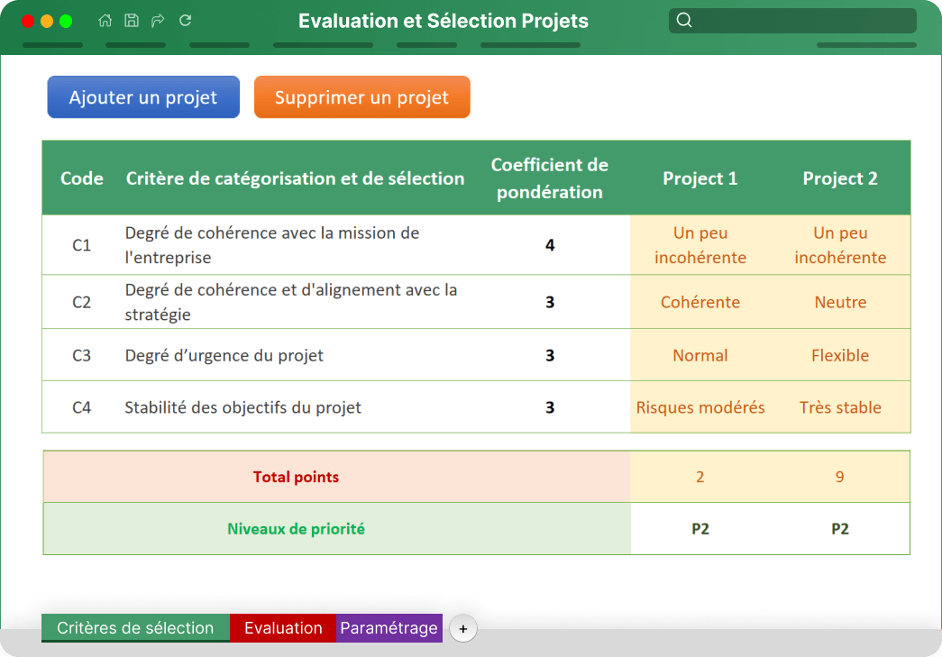 kit-Evaluation et sélection kit-Evaluation et sélection