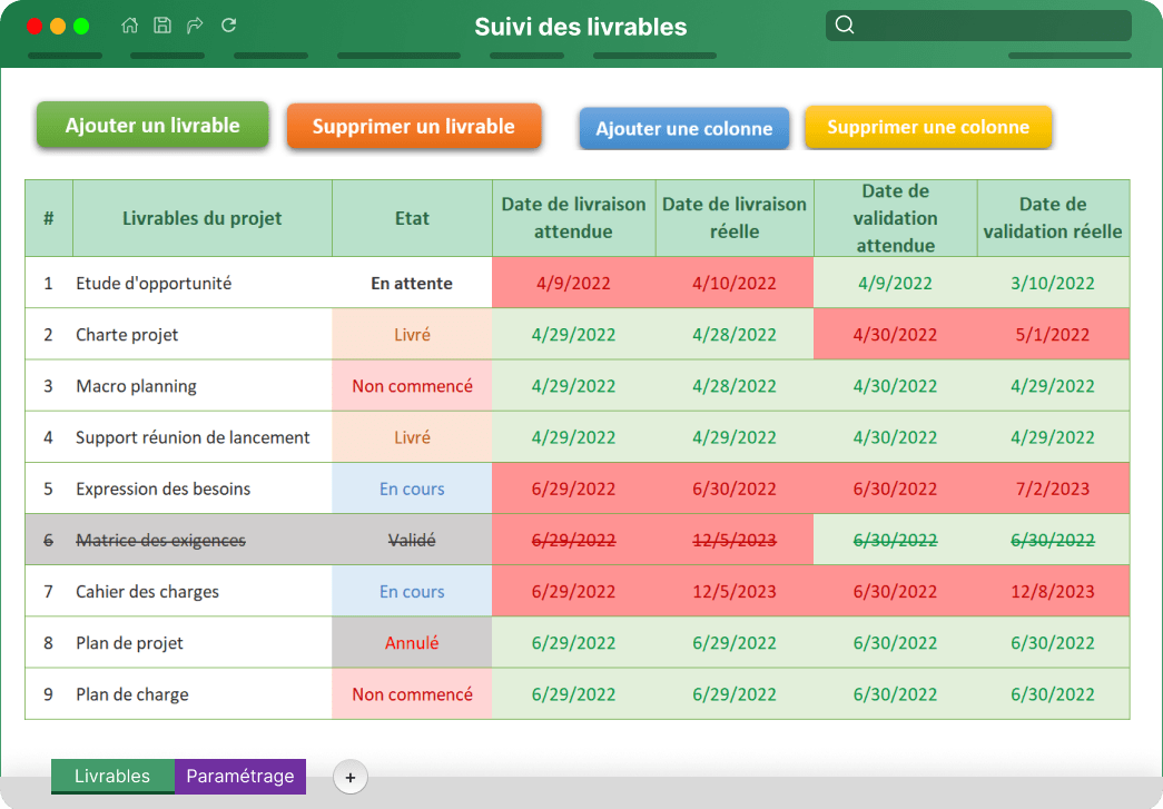 kit-Suivi des livrables kit-Suivi des livrables