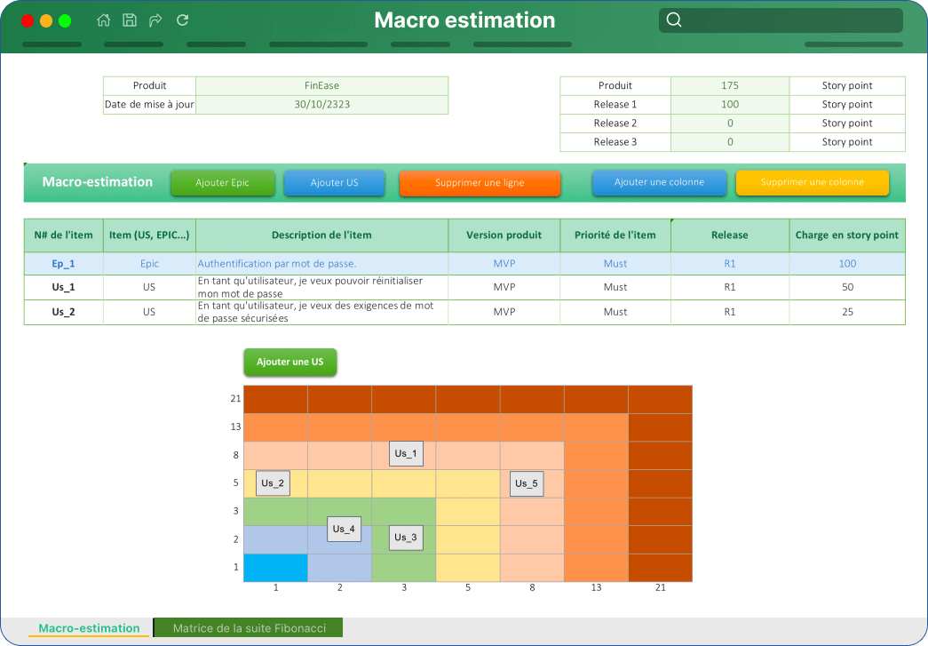kit-Macro estimation kit-Macro estimation