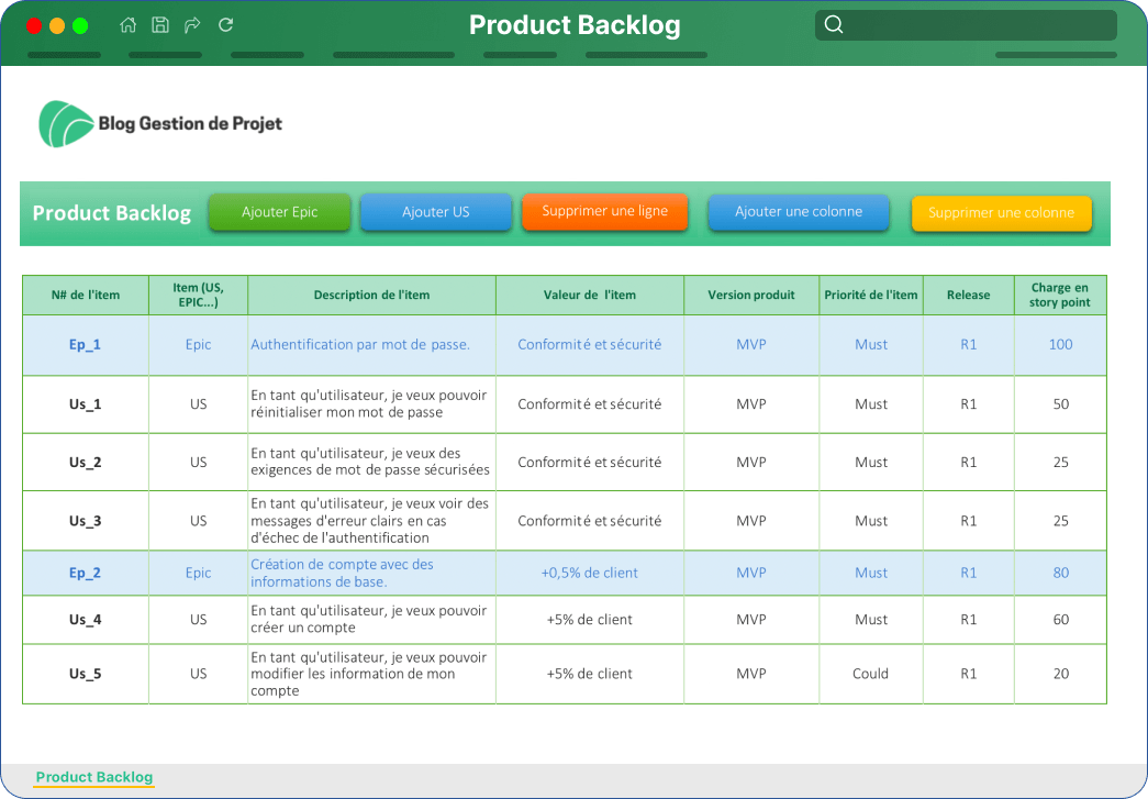 kit-Product Backlog kit-Product Backlog