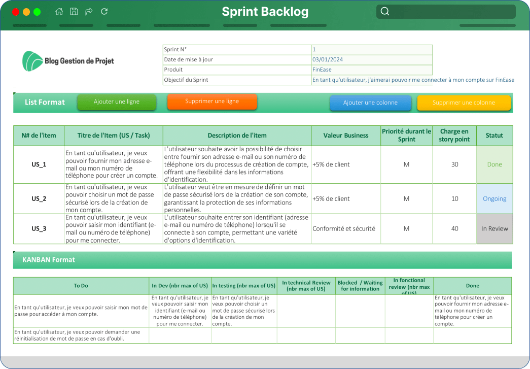 kit-Sprint Backlog kit-Sprint Backlog