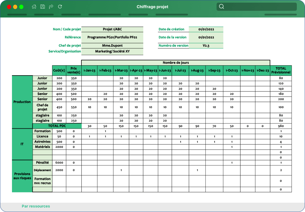 Chiffrage projet lead