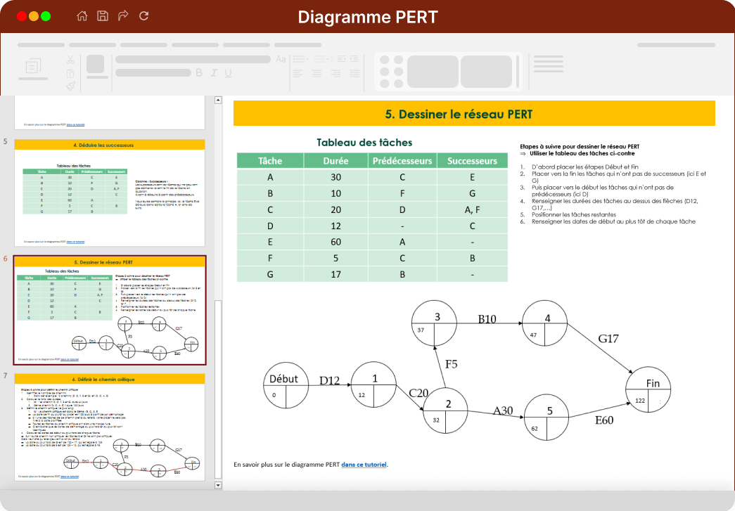 Diagramme-PERT