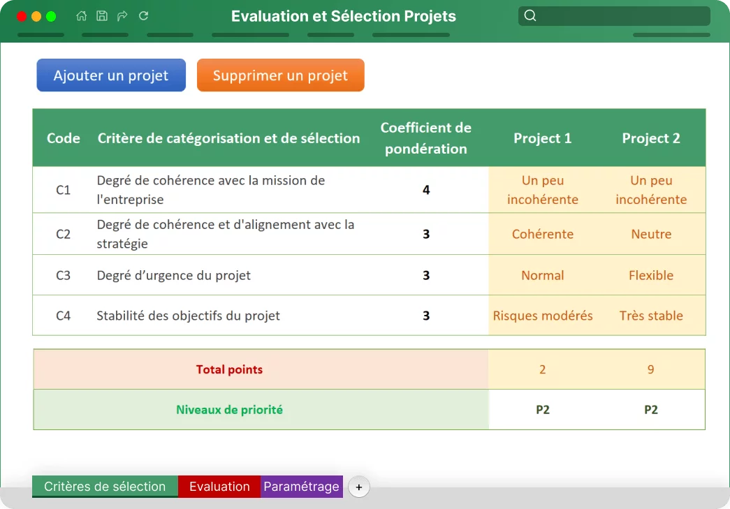 kit-Evaluation et sélection