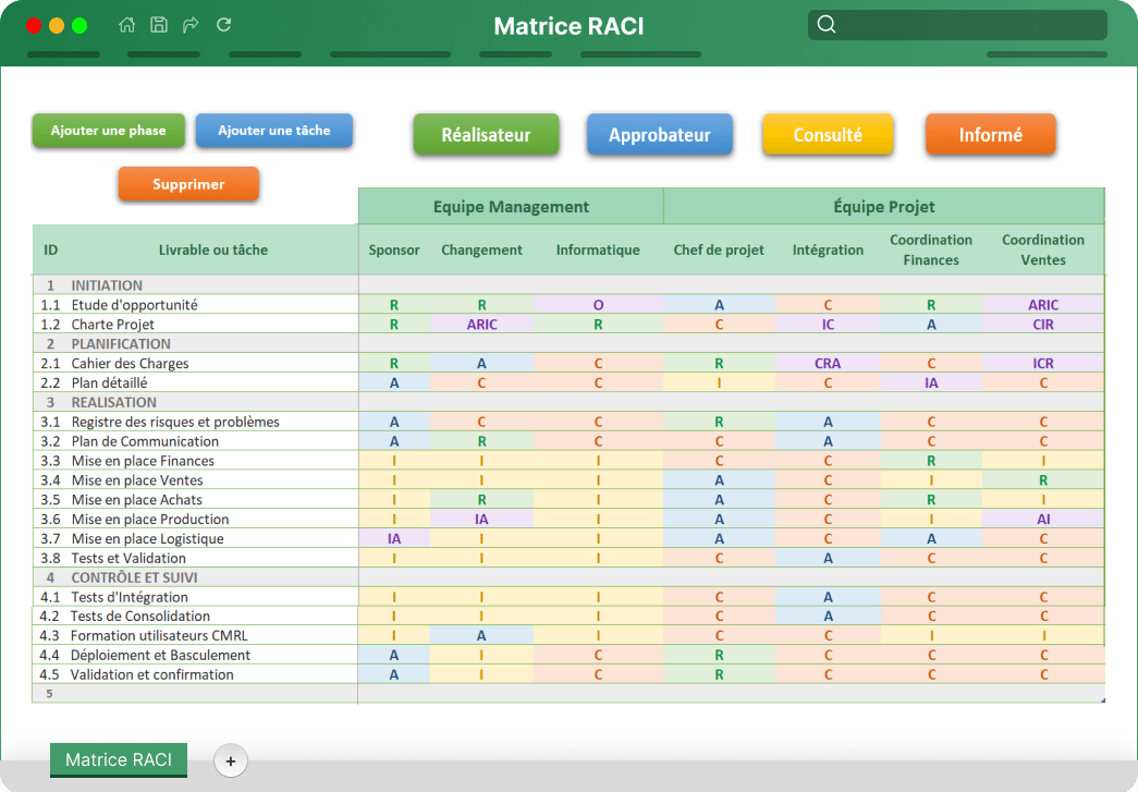 kit-Matrice De raci 