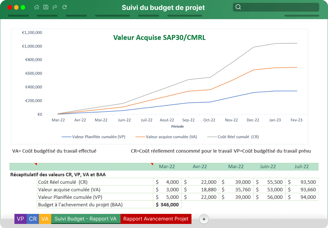 kit-Suivi-du-budget