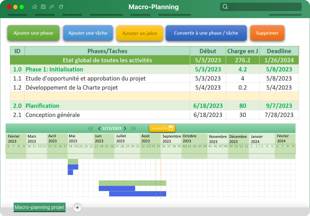 kit-macro-planning