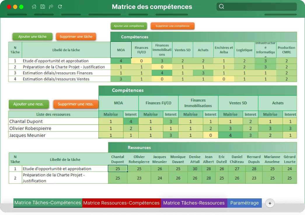 kit-matrice-compétence