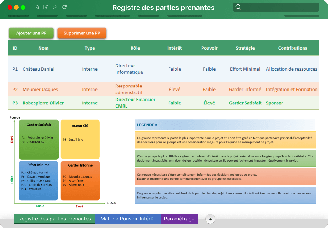 kit-registre-pp