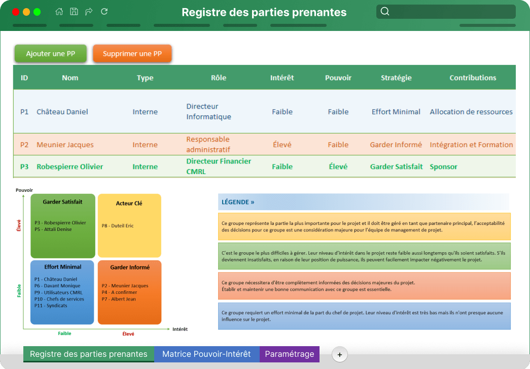 registre-pp
