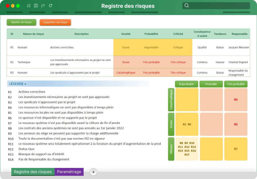 kit-registre-risques