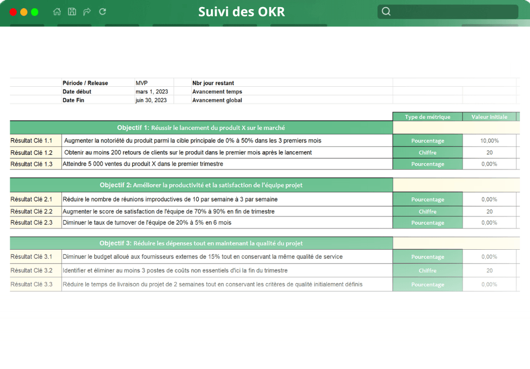 Lead-Suivi des OKR Lead-Suivi des OKR