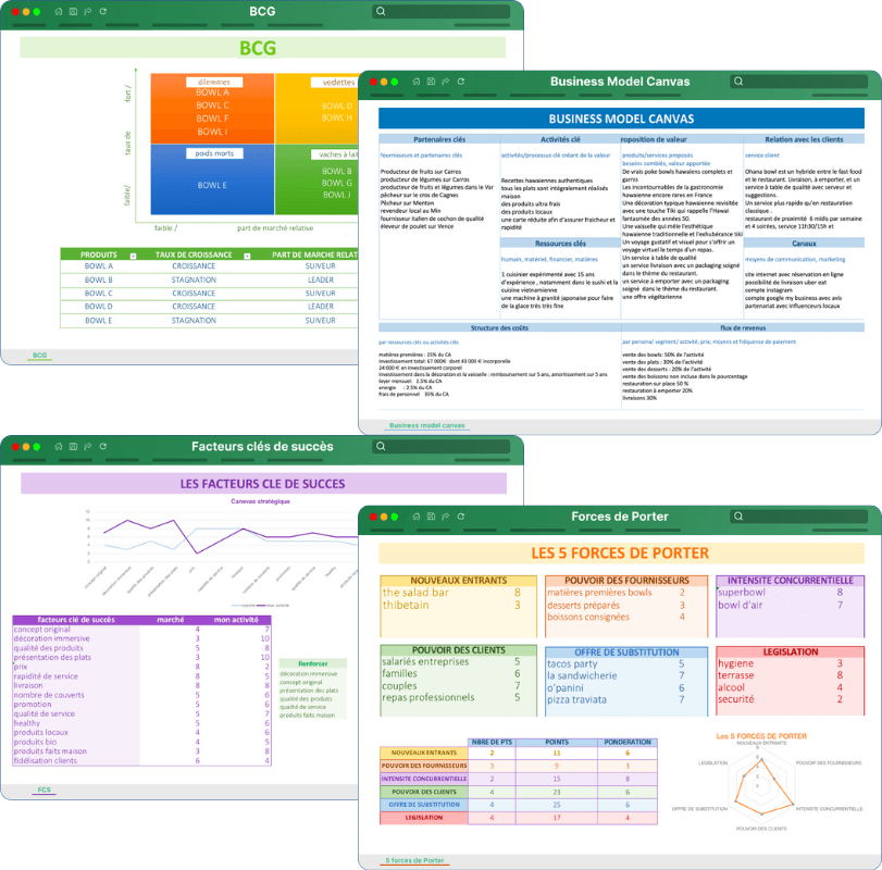 BP-Templates BP-Templates
