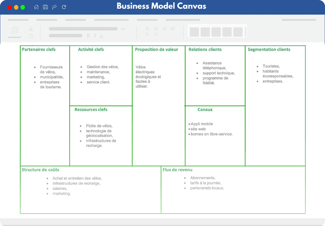 Lead Business Model Canvas Lead Business Model Canvas