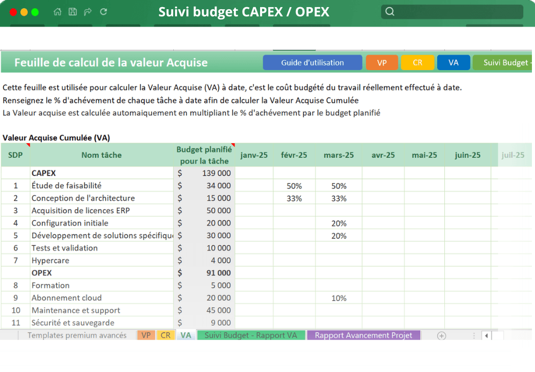 Suivi budget CAPEX OPEX Suivi budget CAPEX / OPEX