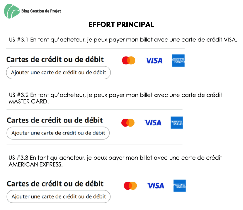 Technique 3 - Effort principal Technique 3 - Effort principal