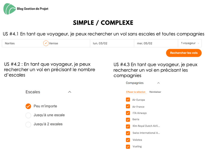 Technique 4 - Simple Complexe Technique 4 - Simple Complexe