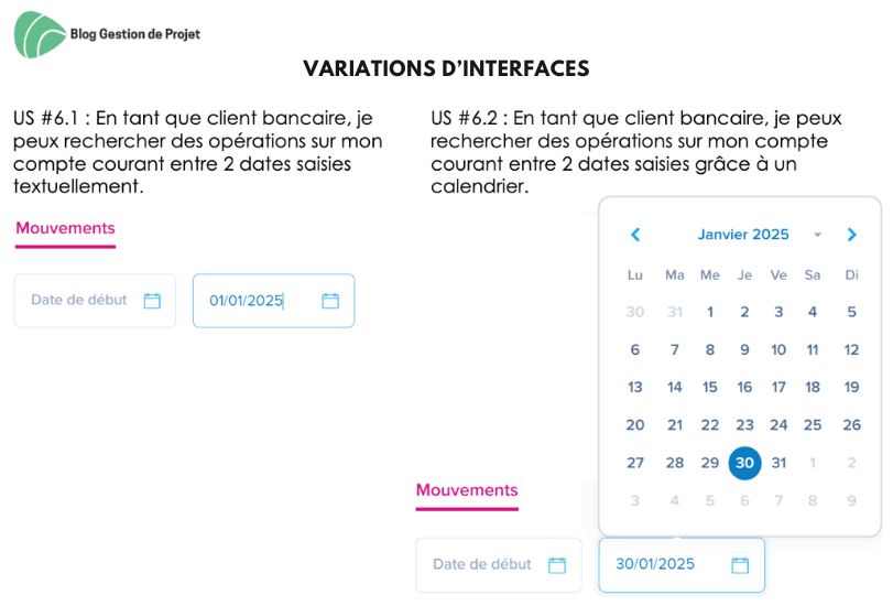 Technique 6 - Variations d’interfaces Technique 6 - Variations d’interfaces
