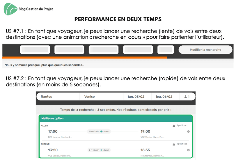 Technique 7 - Performance en deux temps Technique 7 - Performance en deux temps
