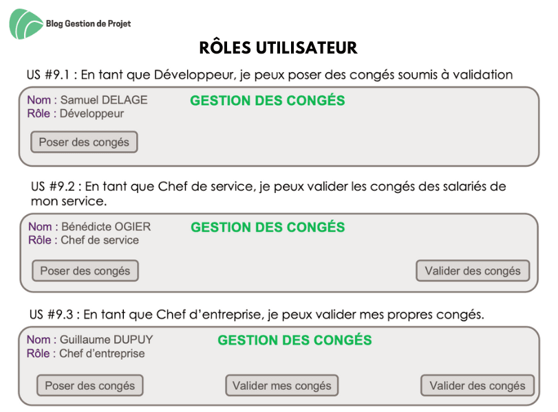 Technique 9 - Rôles utilisateur Technique 9 - Rôles utilisateur
