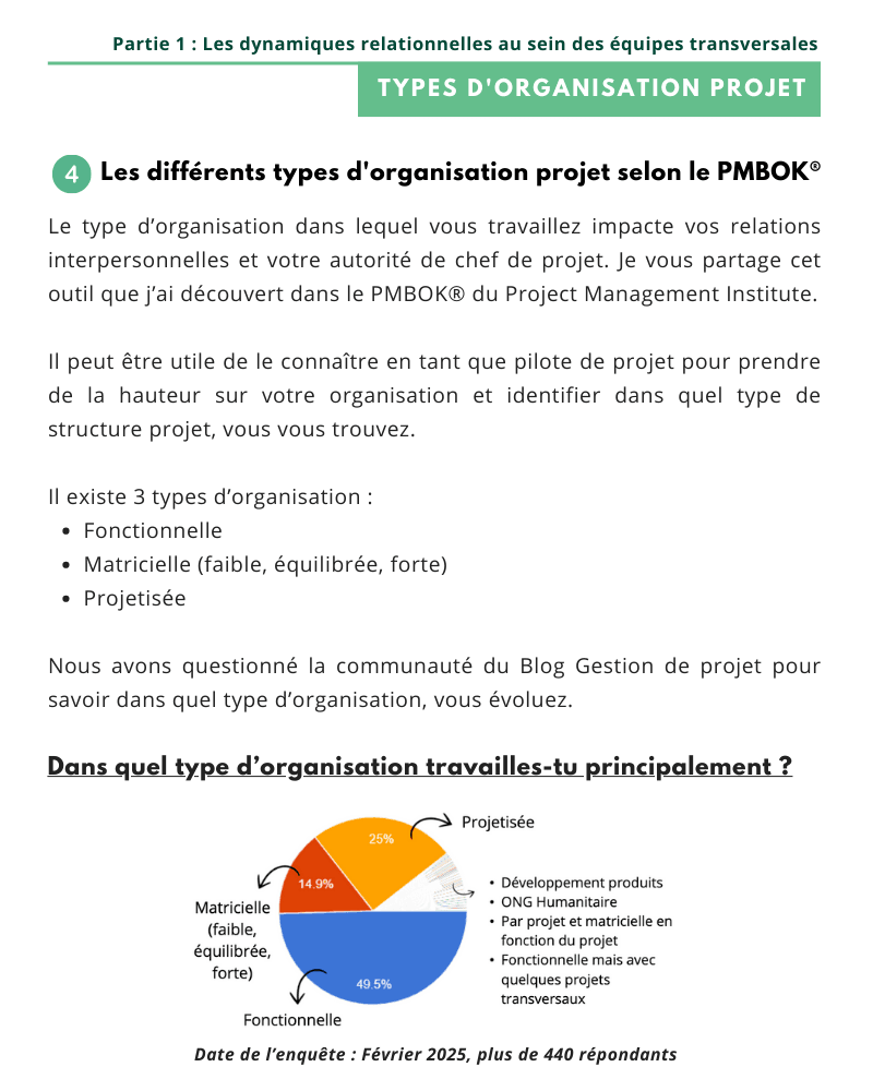 sondage problématiques dynamiques relationnelles projet sondage problématiques dynamiques relationnelles projet